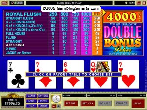 Double Bonus Poker Screenshot